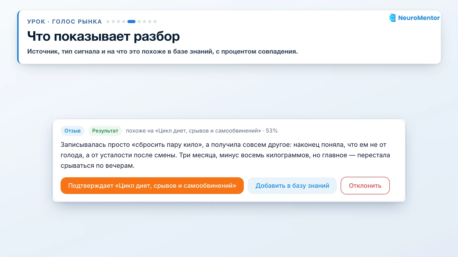 Карточка на разборе с процентом совпадения