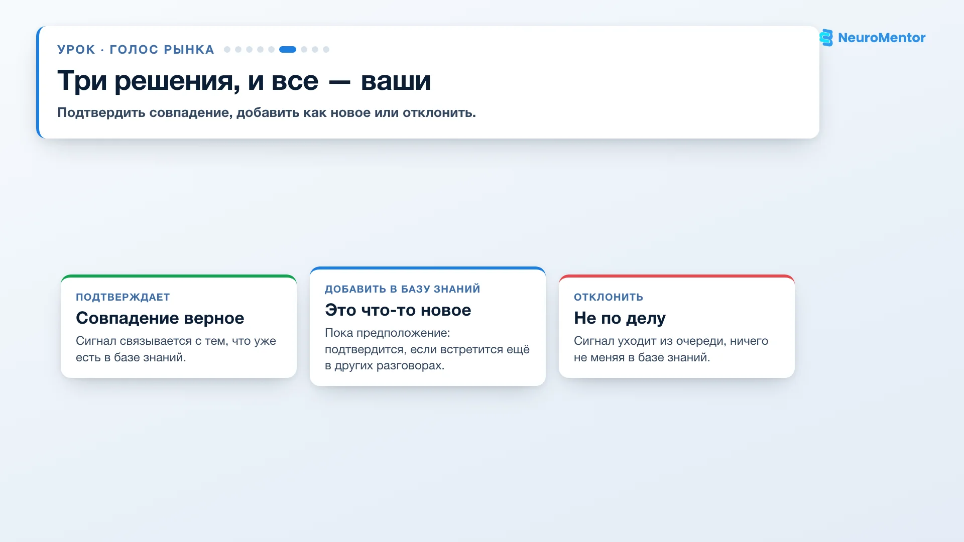 Три равнозначных решения по карточке