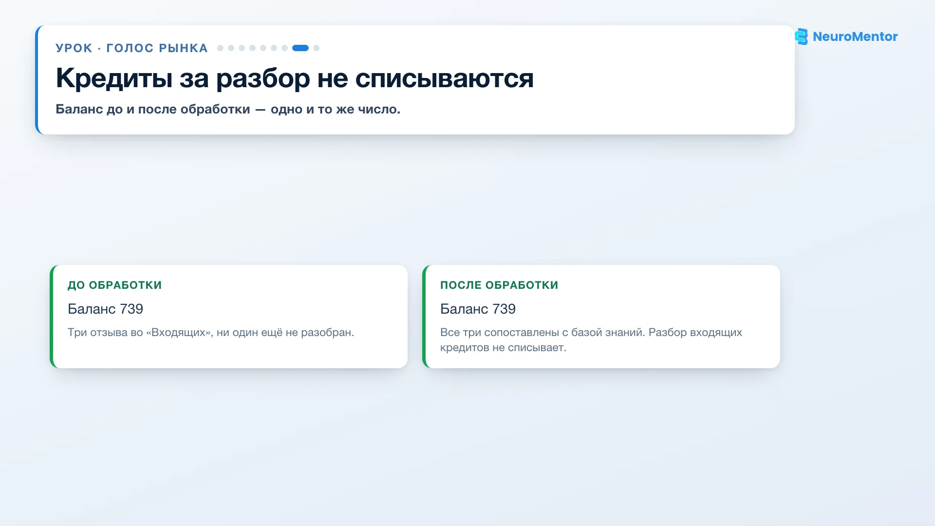 Баланс до и после обработки не меняется