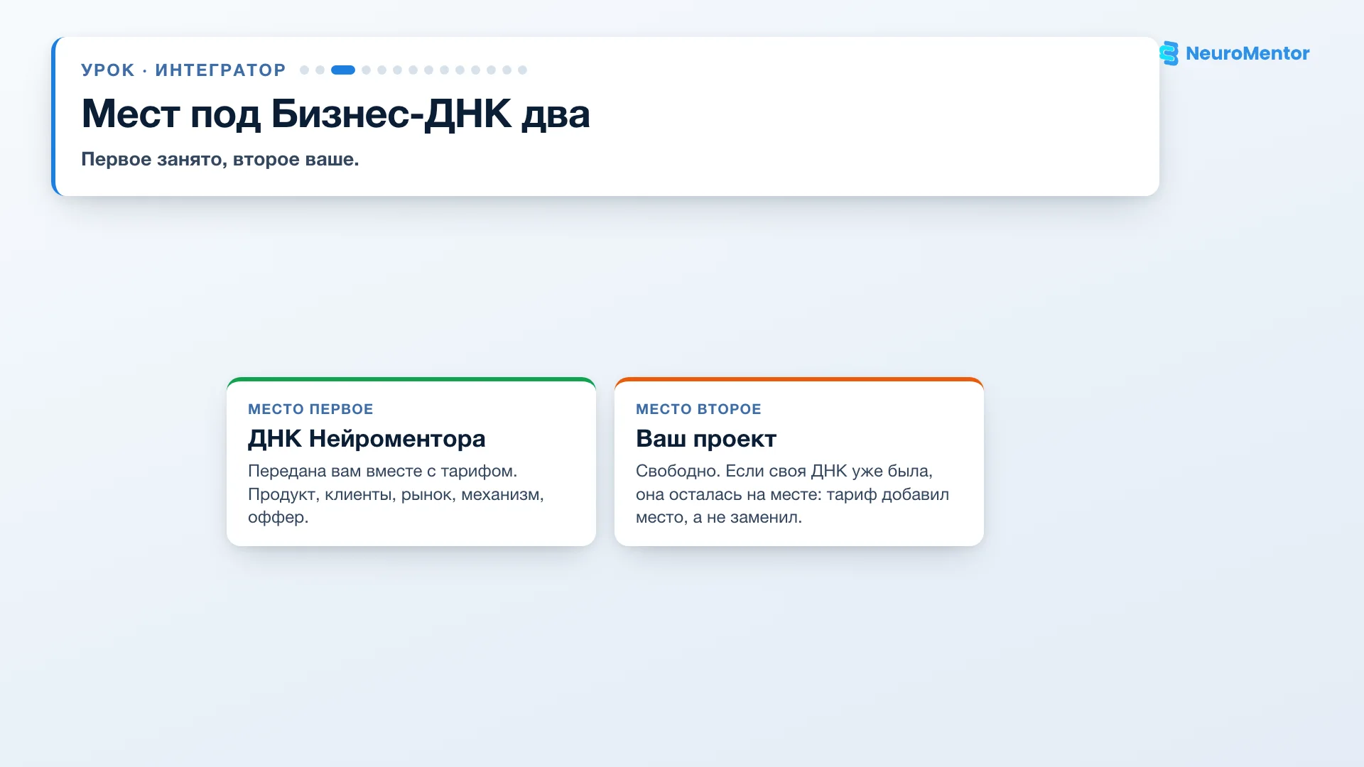 Два места под Бизнес-ДНК