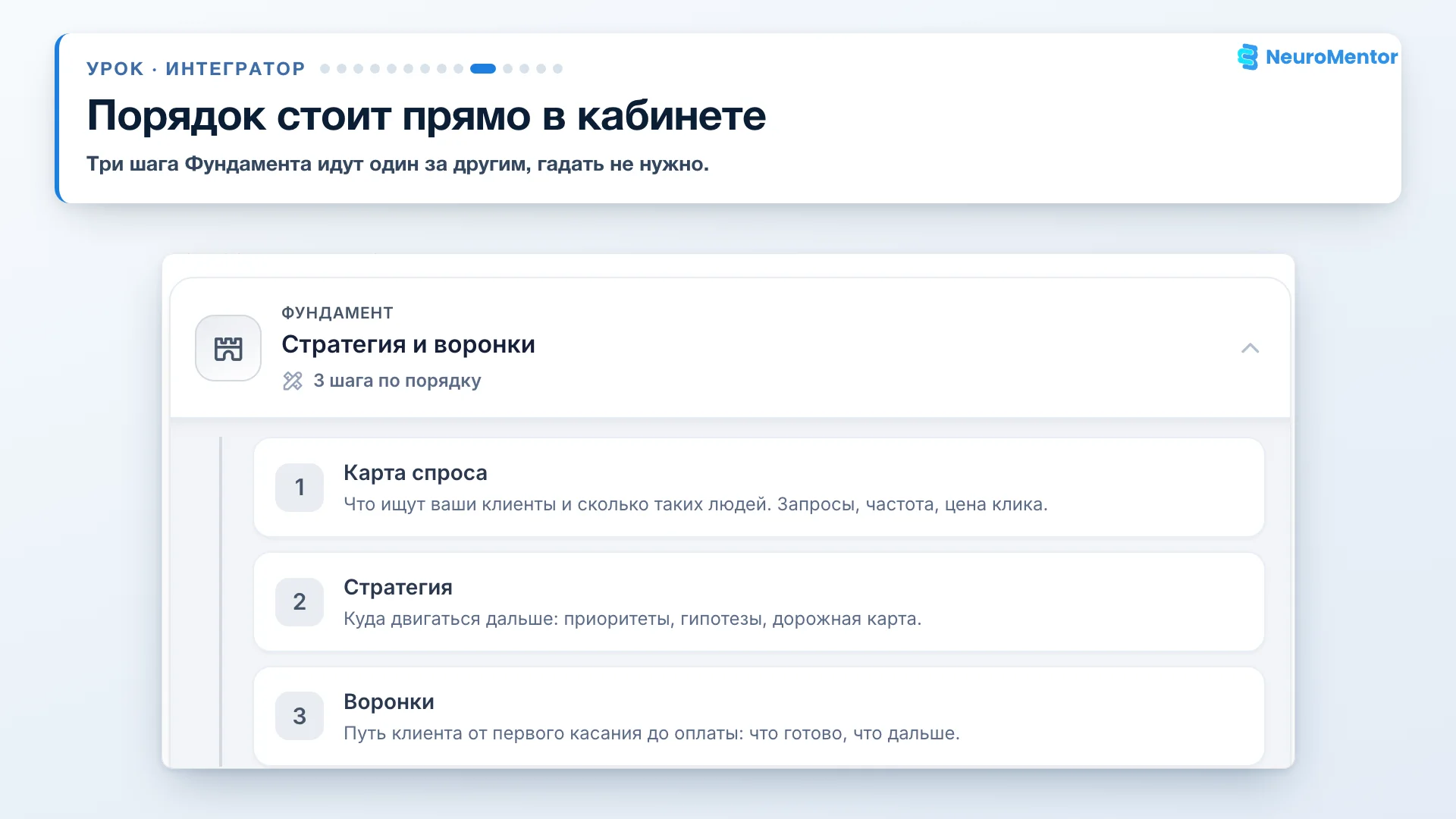 Личный бренд строится внутри той же ДНК