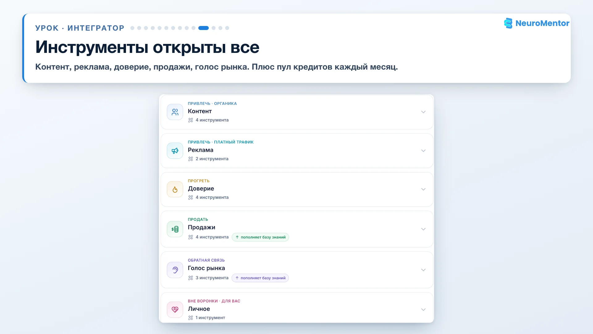 Полный набор инструментов доступен сразу