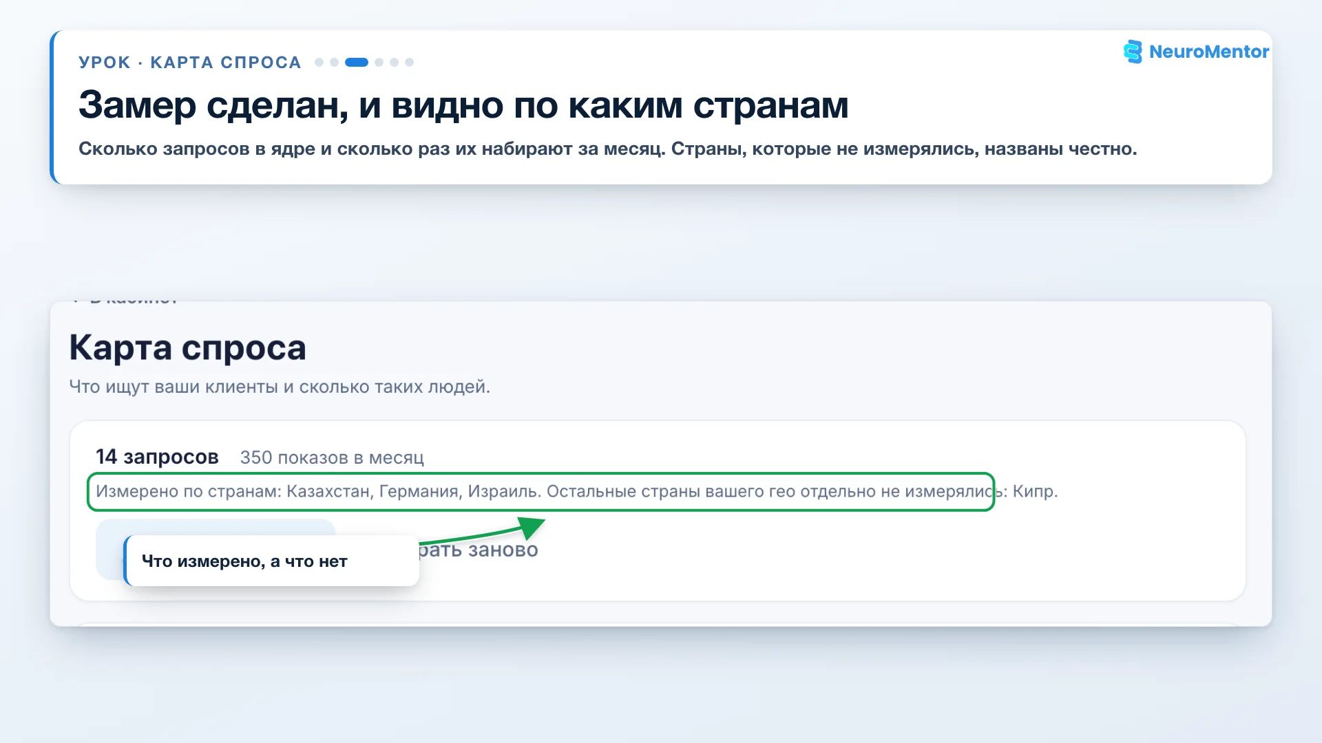 Замер честно называет, по каким странам он сделан