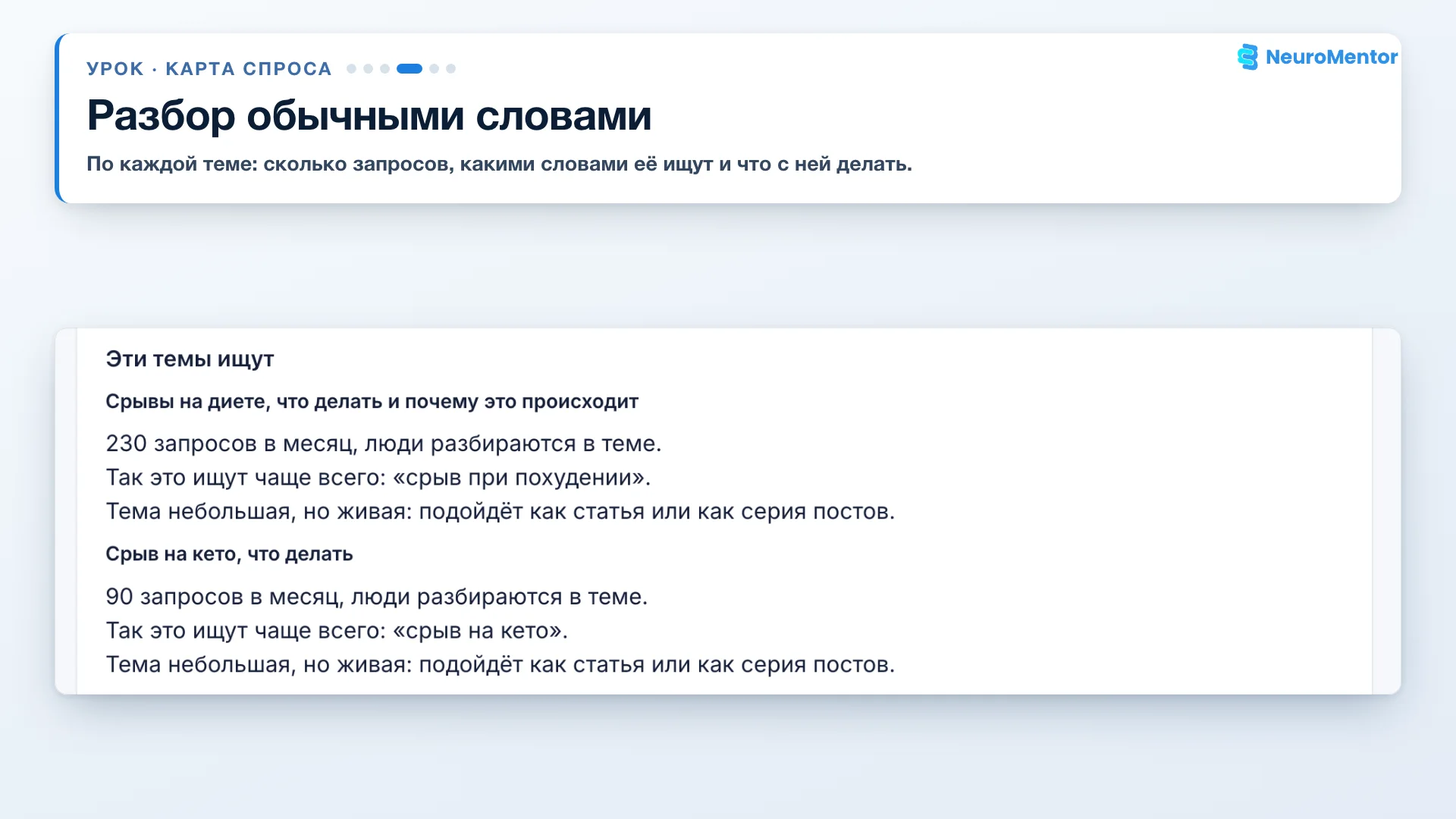 Разбор по темам: сколько запросов и что с ними делать