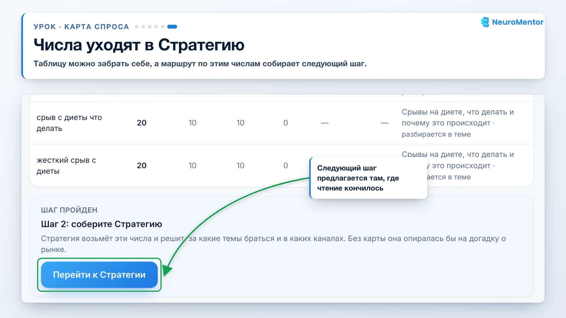 Числа можно забрать таблицей