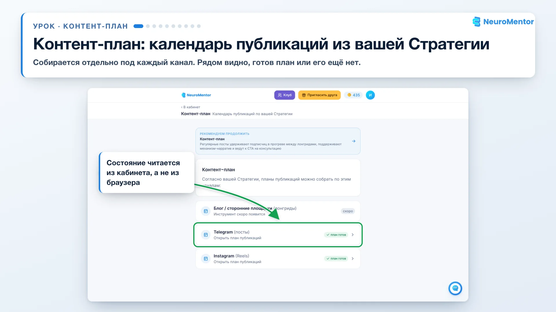 Список каналов с состоянием плана
