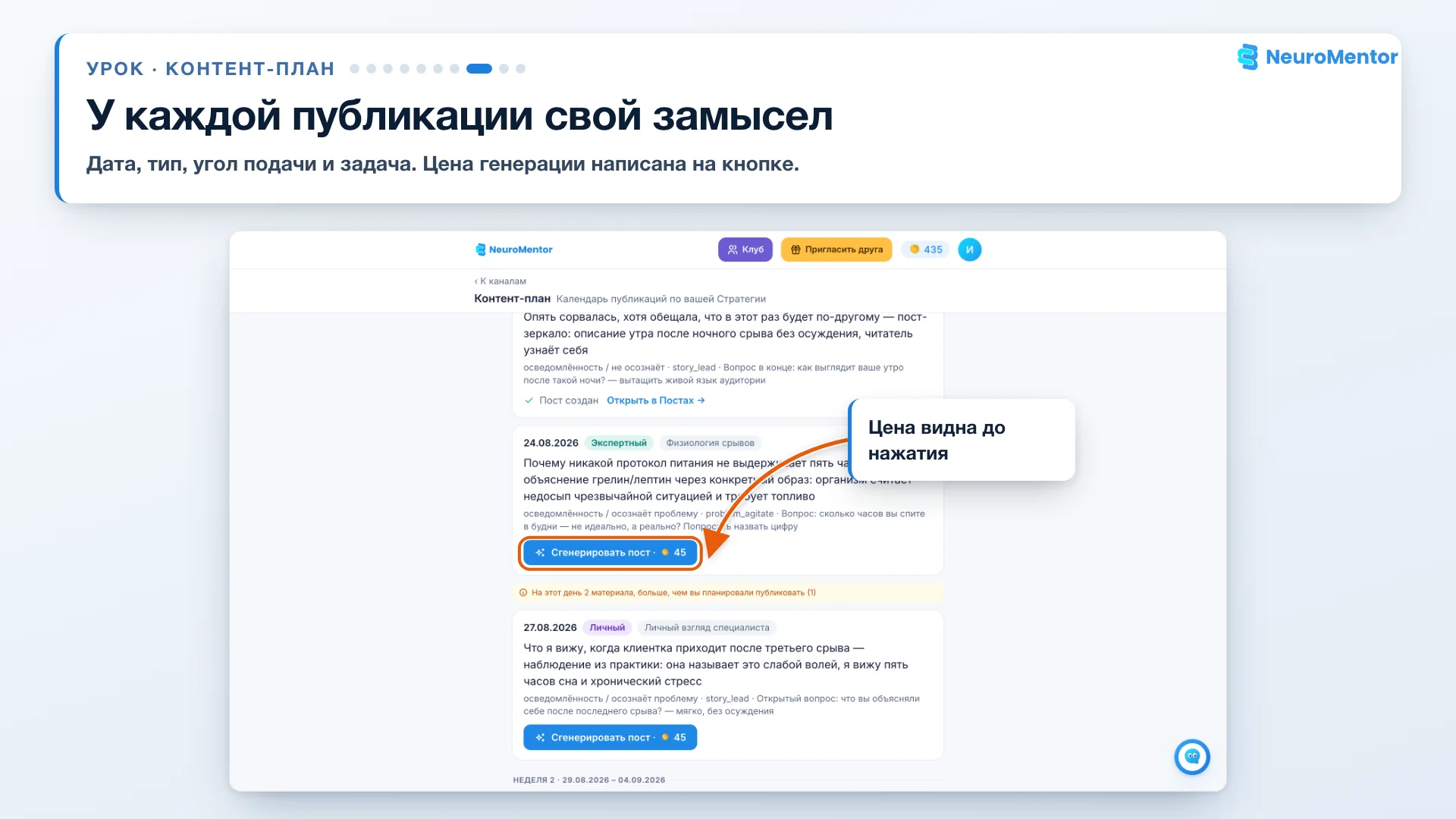 Карточка публикации с датой, типом и углом подачи