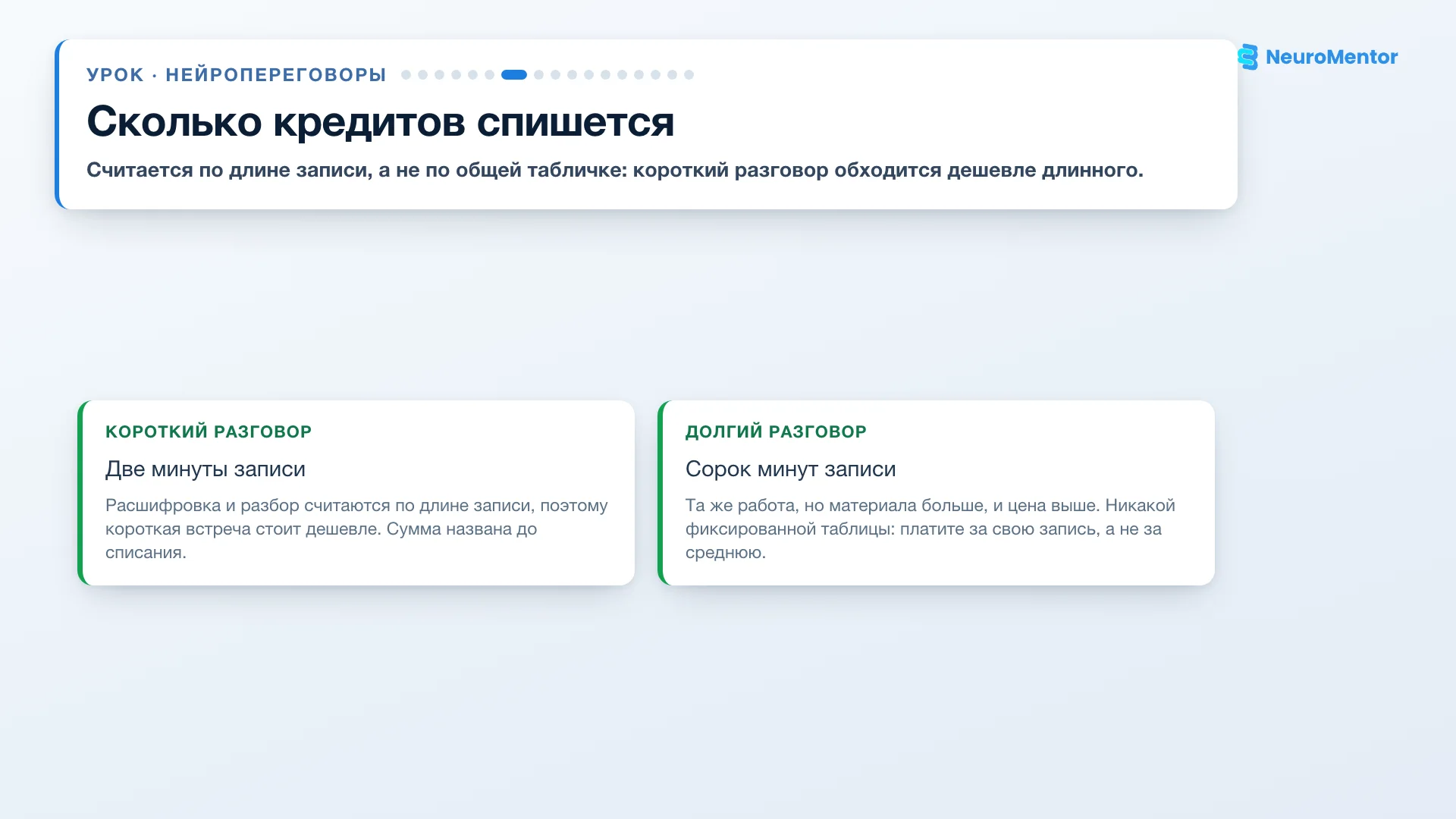 Сколько кредитов спишется за расшифровку