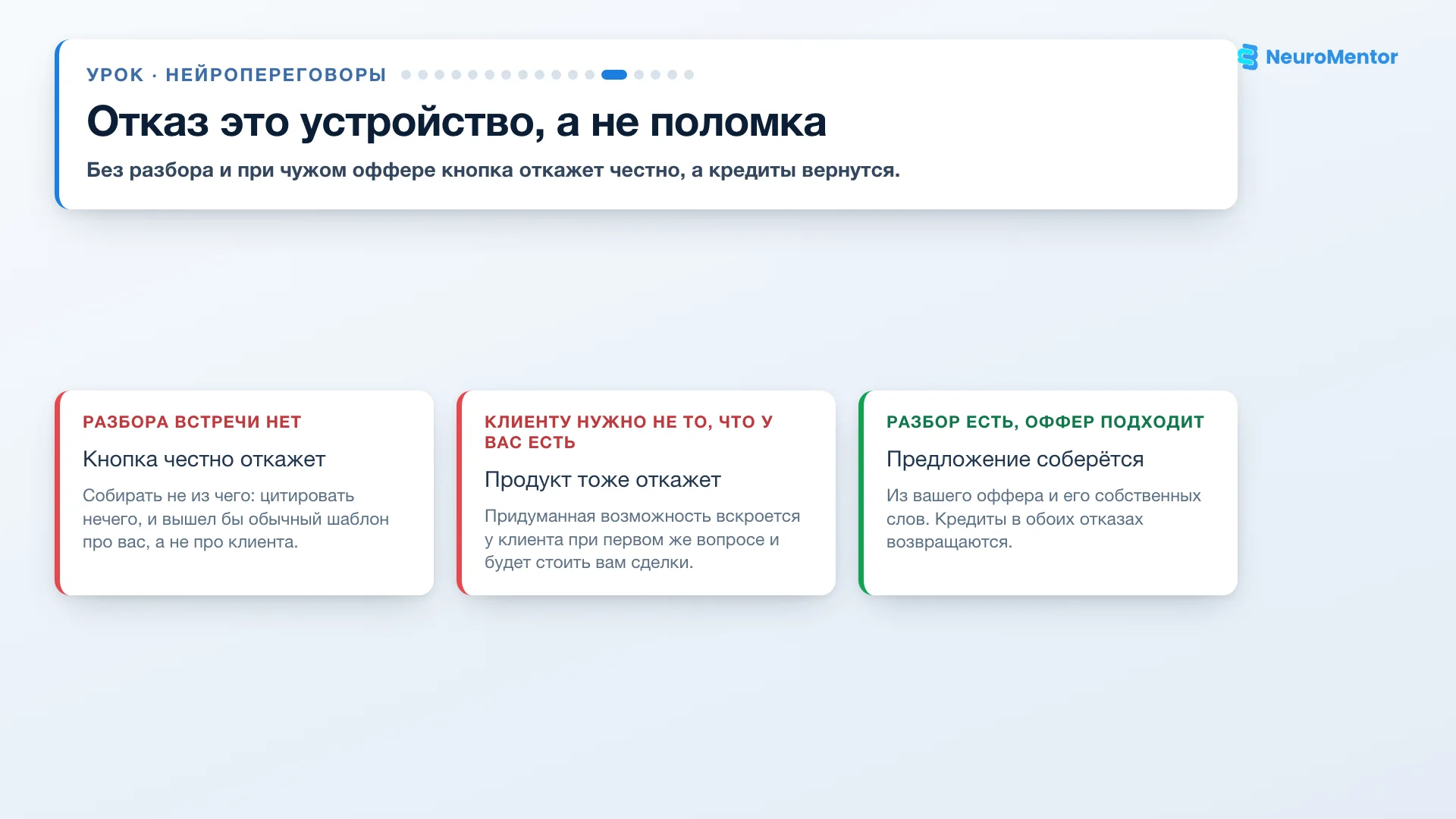 Честный отказ, если разговор не разобран