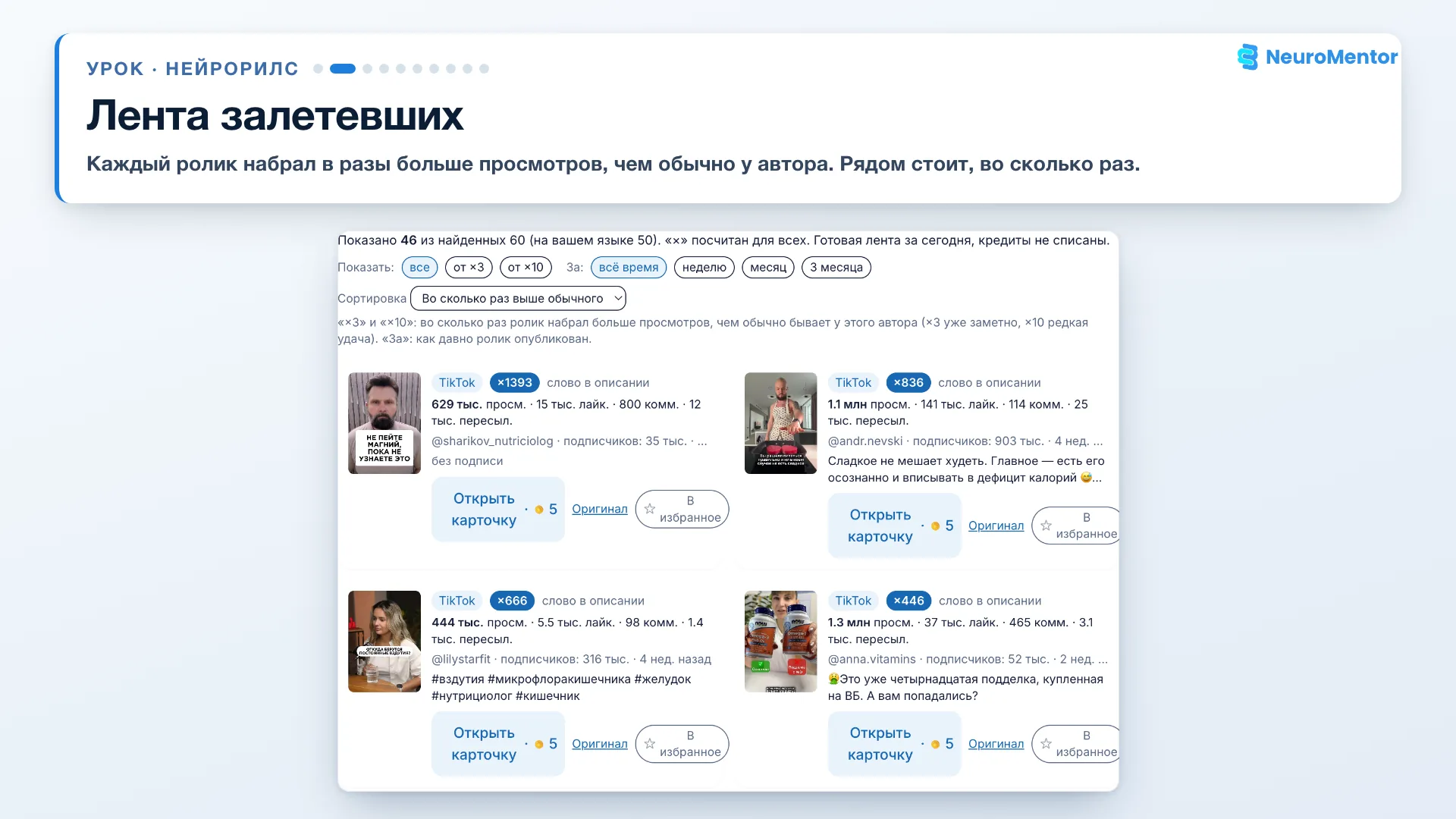 Лента залетевших роликов с отметкой, во сколько раз выше обычного
