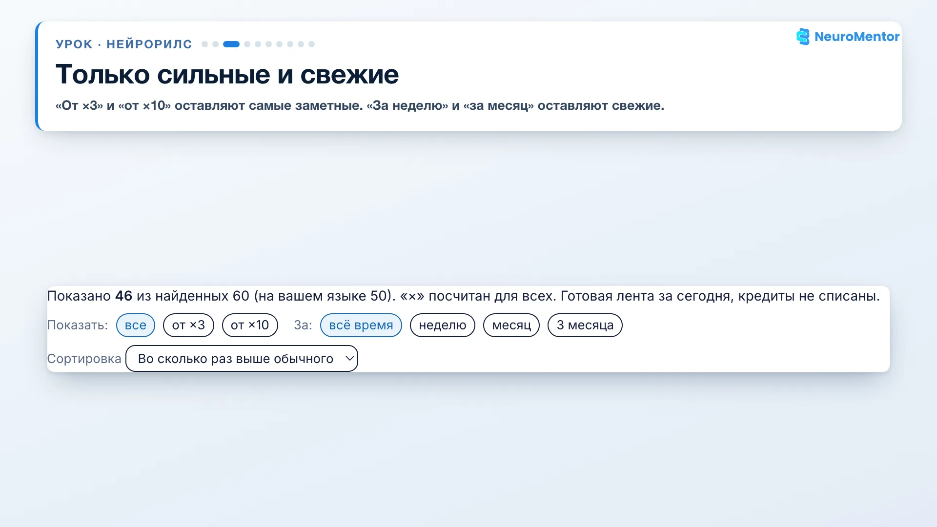 Фильтры «от ×3», «от ×10», «неделю», «месяц»