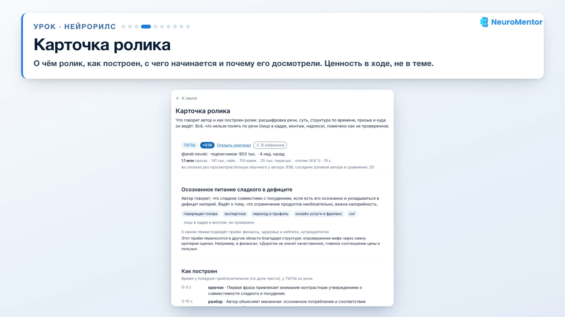 Карточка ролика: о чём он, как построен, почему досмотрели