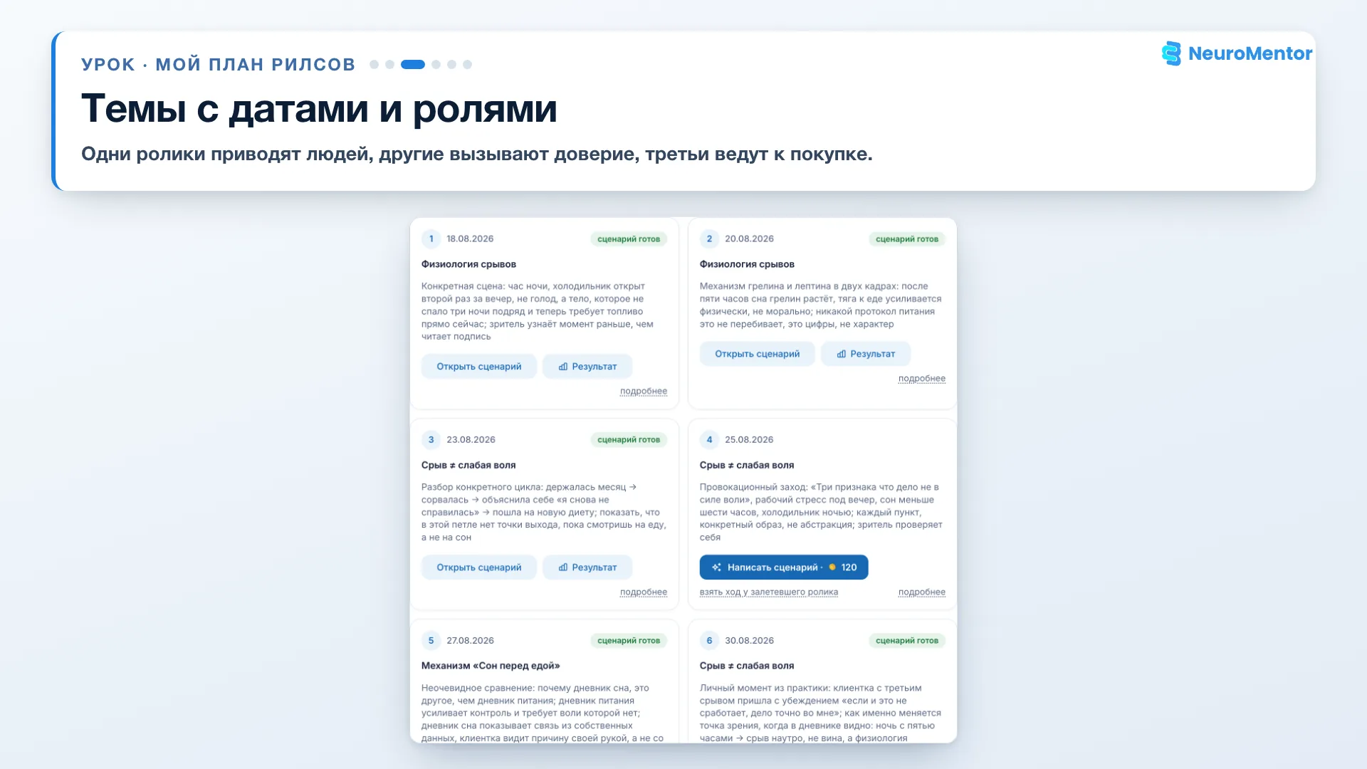Список тем: у каждой дата и роль