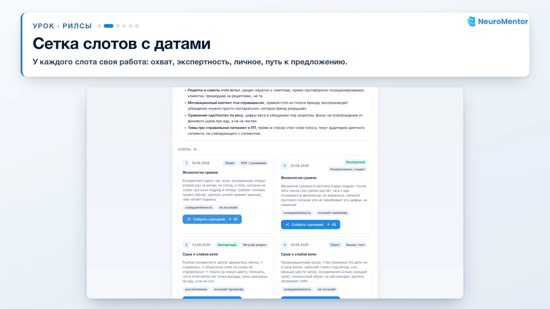 Сетка слотов с датами