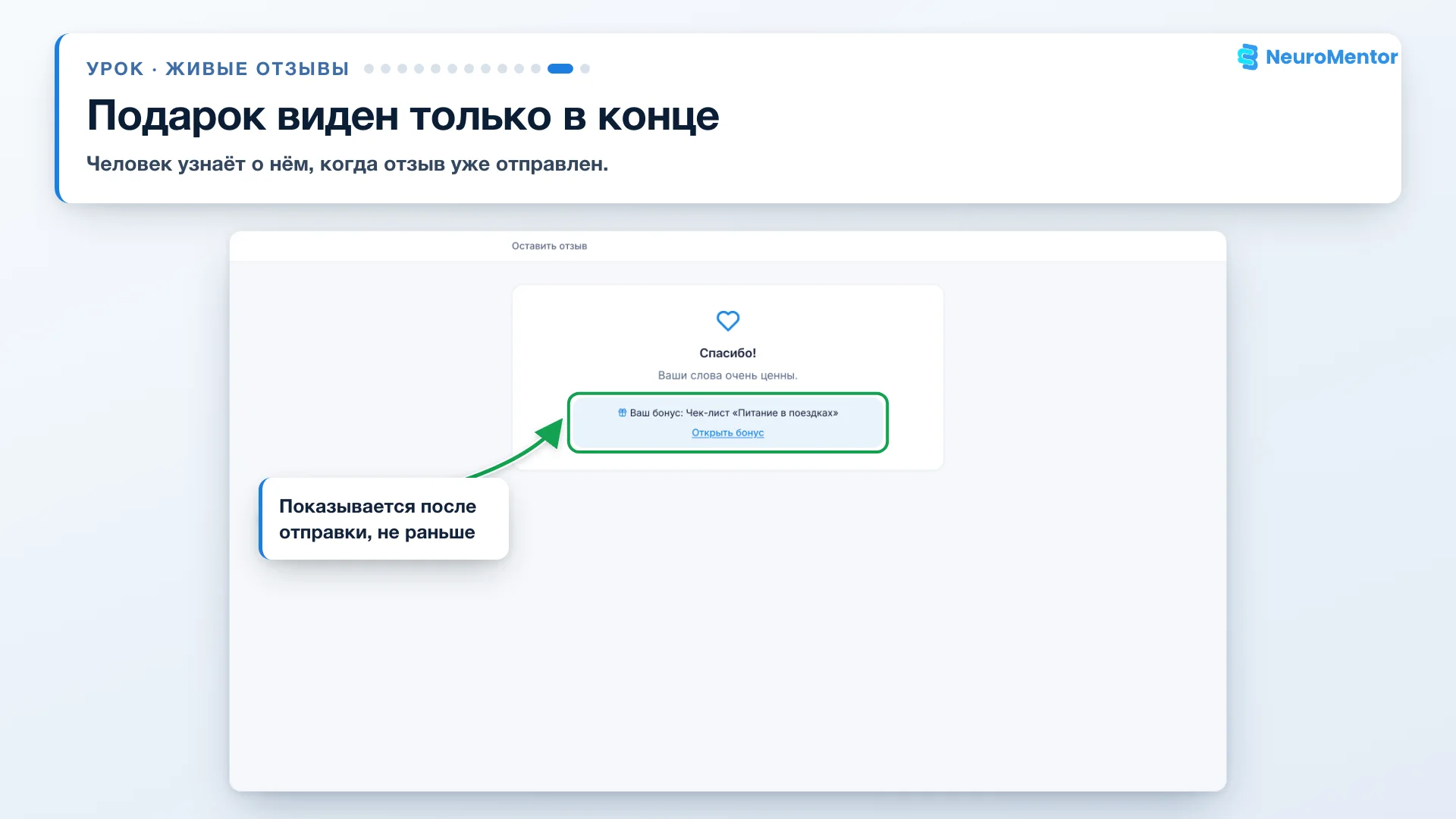 Подарок показывается клиенту после отправки отзыва