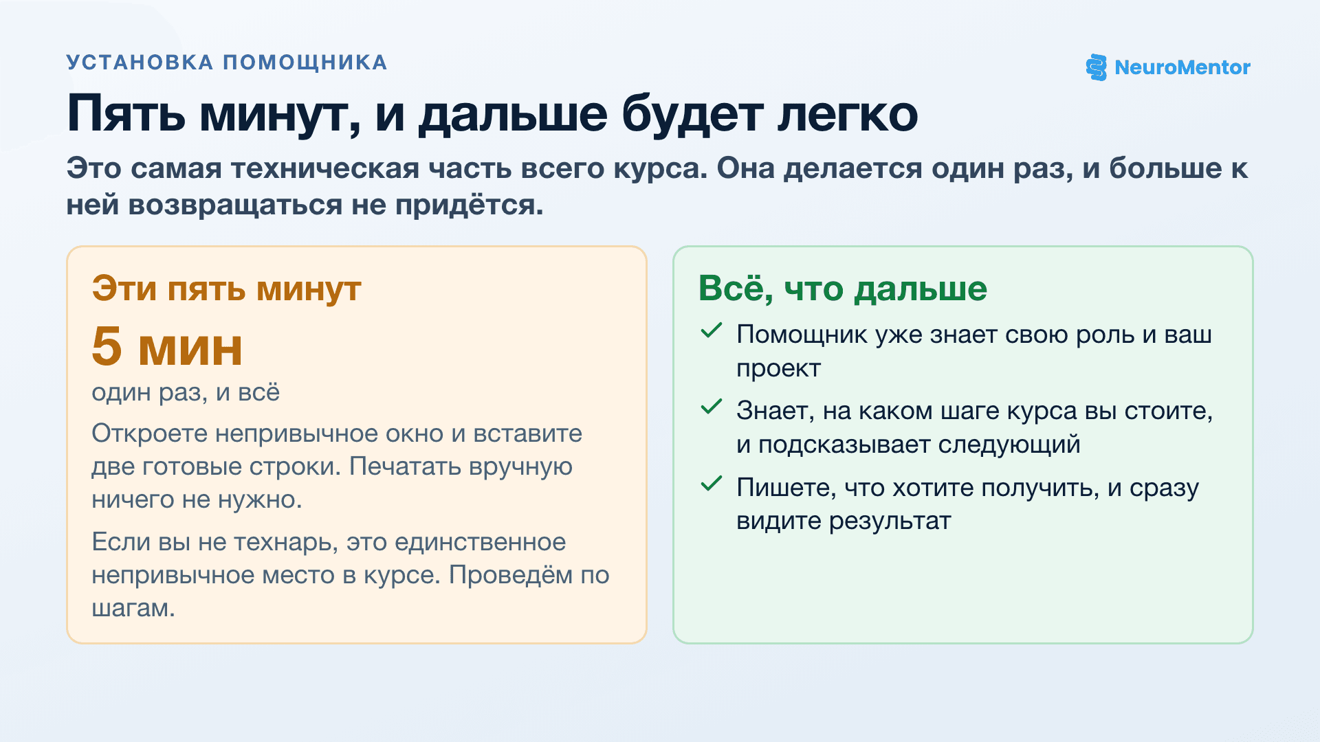 Что вы получите после установки