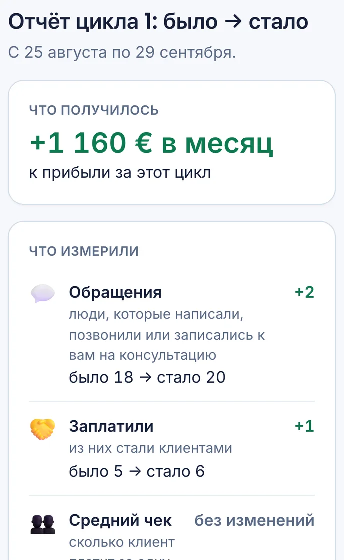 Кабинет: отчёт за пять недель, было и стало